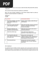 Course Curriculum For German Language