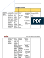 Tarea 2 Mod5