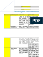 Anexo 02a Informe General Descriptivo de Logro de Competencias Priorizadas Al Estandar de Aprendizaje, Por Edad y Área - Nivel Inicial 5 Años