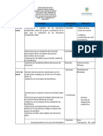 Actividades de Marzo 2022