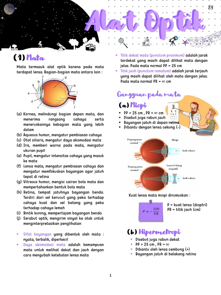 Alat Optik | PDF