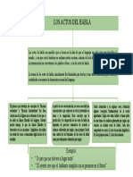 Mapa Conceptual Actos de Habla - Sergio Torres