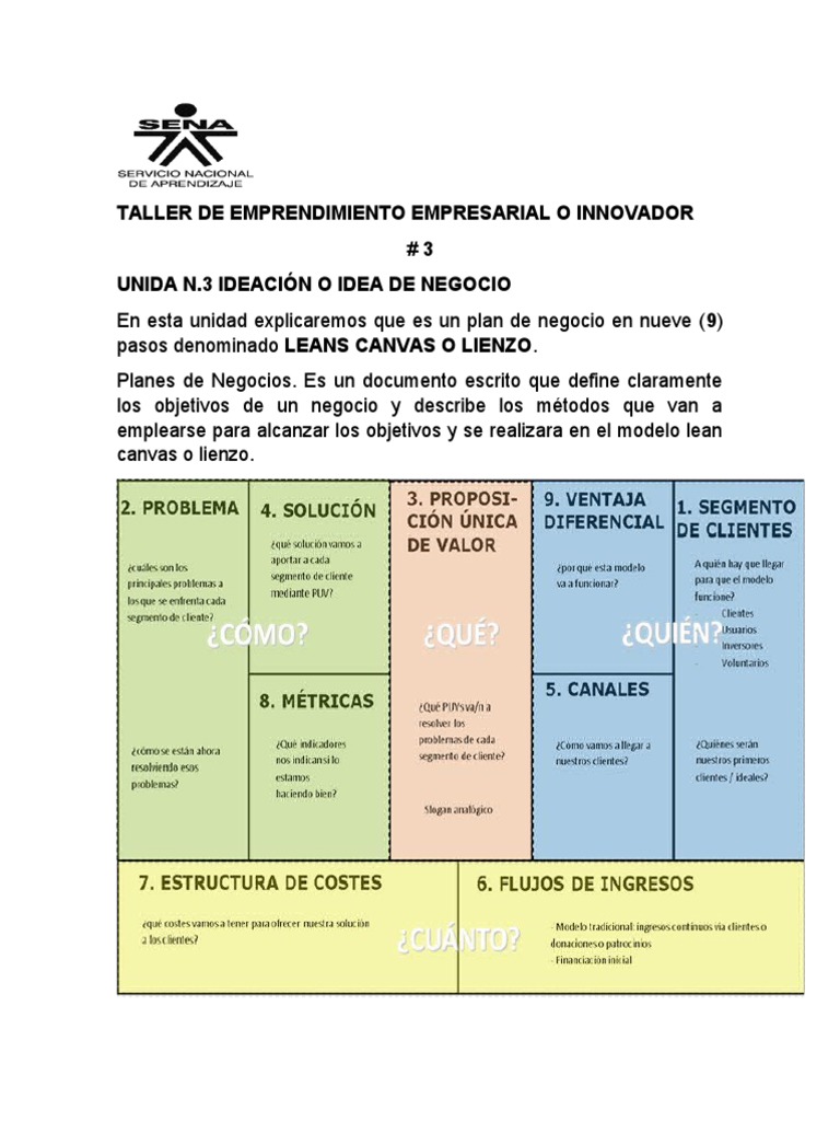 Ejemplo de Lean Canvas para Negocios | PDF | Iniciativa empresarial ...