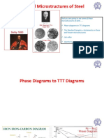 Experiment 3-Microstructure of Steel