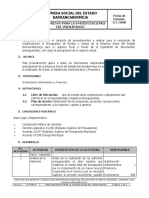 GF-PR037 Procedimientos para La Modificacion Del Presupuesto