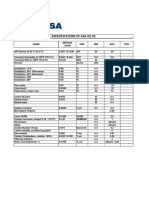 Especifications of Gas Oil D2: N/A N/A N/A N/A N/A N/A N/A N/A