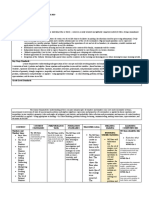 CURRICULUM MAP IN MATHEMATICS 2