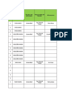 15 - 2 - 22 - Base de Datos de Sistematizacion Rev 1