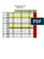 Jadwal Mata Pelajaran Kelas 3