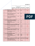 PKP 2022 Kesling PKM Trajeng