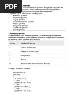 Operators in C Language