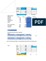 Figures in Crores: Notes 1