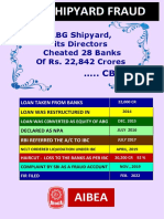 Abg Shipyard Fraud: ABG Shipyard, Its Directors Cheated 28 Banks of Rs. 22,842 Crores