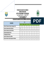 Matriks Program Keamanan Dan Keselamatan Faskes