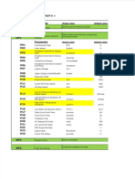 Confuguracion Emcp Ii +: Parameter