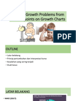 Identify Growth Problems From Plotted Points On Growth Charts