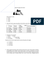 Kisi-kisi Soal Biologi