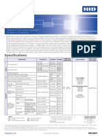 82000-921 D.3 - EDGE EVO EH400-K_ESH400-K Installation Guide