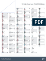 Henley Passport Index 2022 q2 Infographic Global Ranking 220325 1