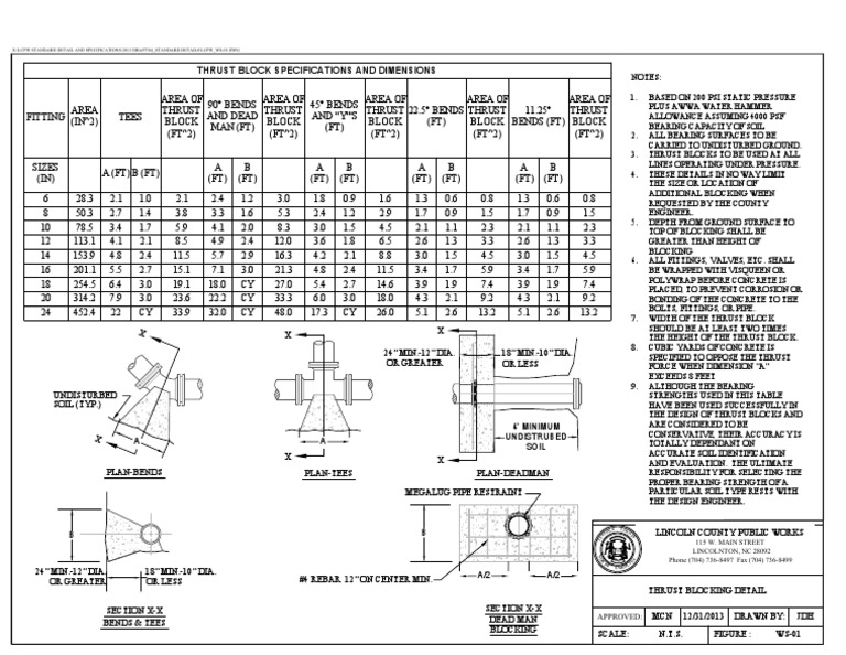 Thrust Block Specifications and Dimensions PDF Concrete Materials