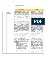 Studi Kasus Pendek Revisi