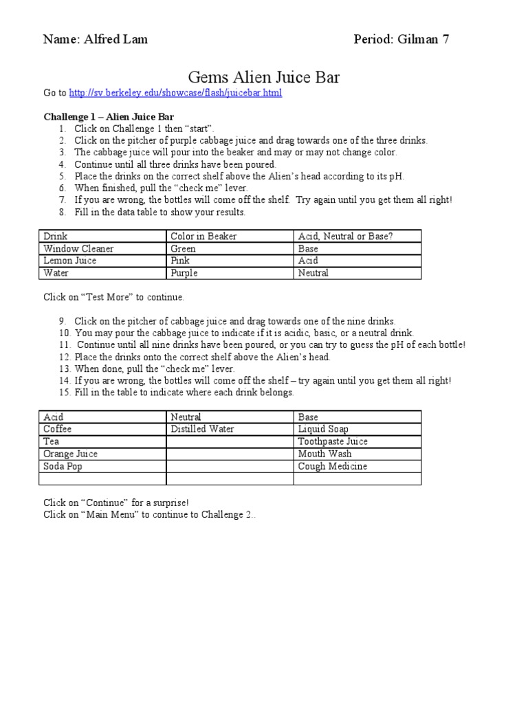 Alien Juice Bar-Online pH Activity | Drink | Ph