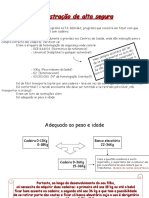 Demonstração de Alta Segura