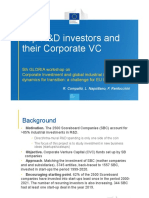 Corporate Venture Capital