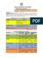 Técnicas de Elaboración de Tesis UASD