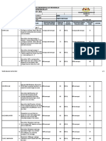 Borang Keberhasilan - 2021 Tgy