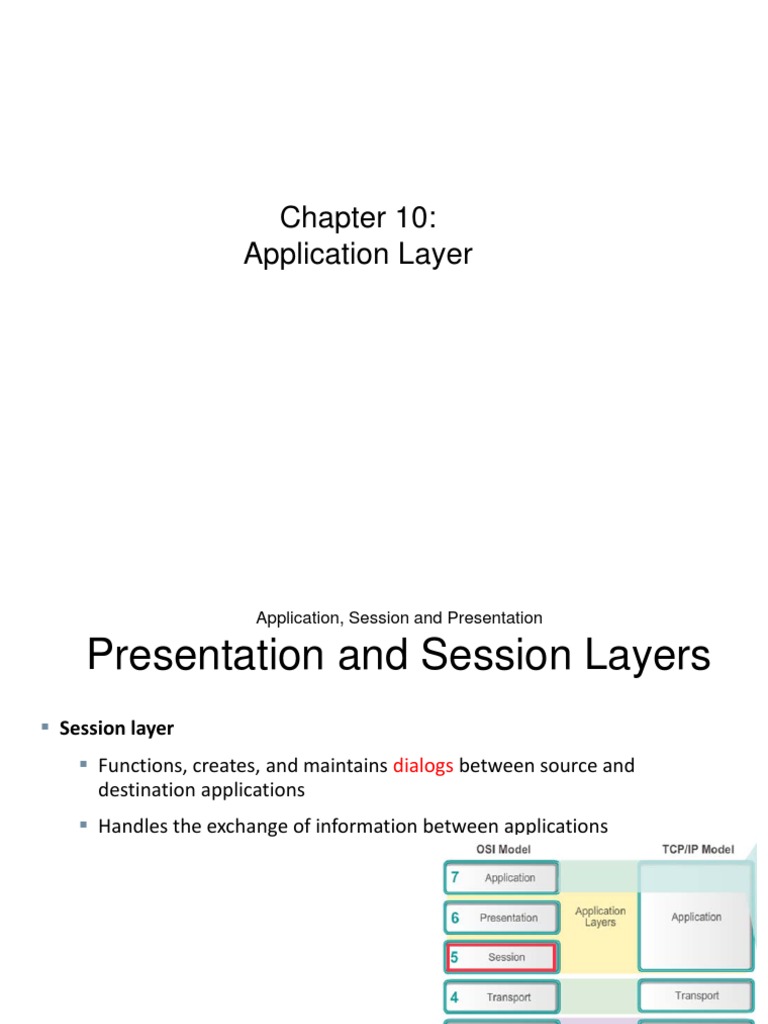 Chapter 10. Application Layering