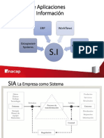 Ejemplos de Aplicaciones Sistemas de Información: ERP Workflows