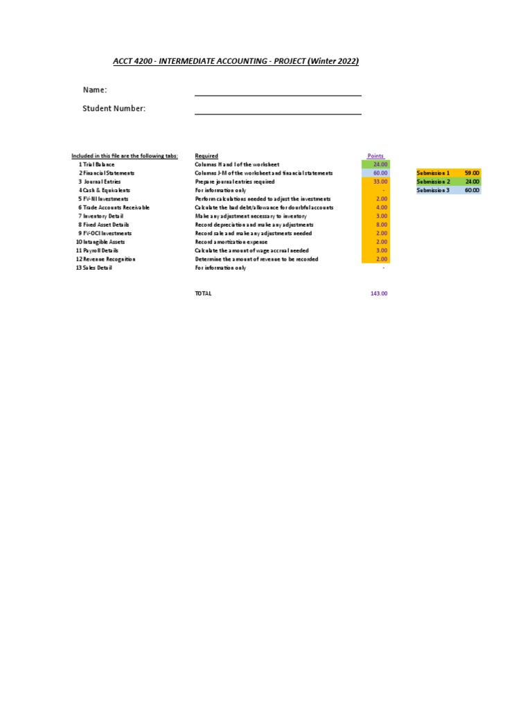 Intermediate Accounting Project Overview | PDF | Debits And Credits ...