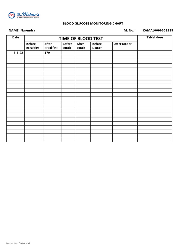 blood-glucose-monitoring-chart-pdf