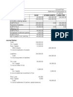 Case 1: Cash Other Assets Liabilities