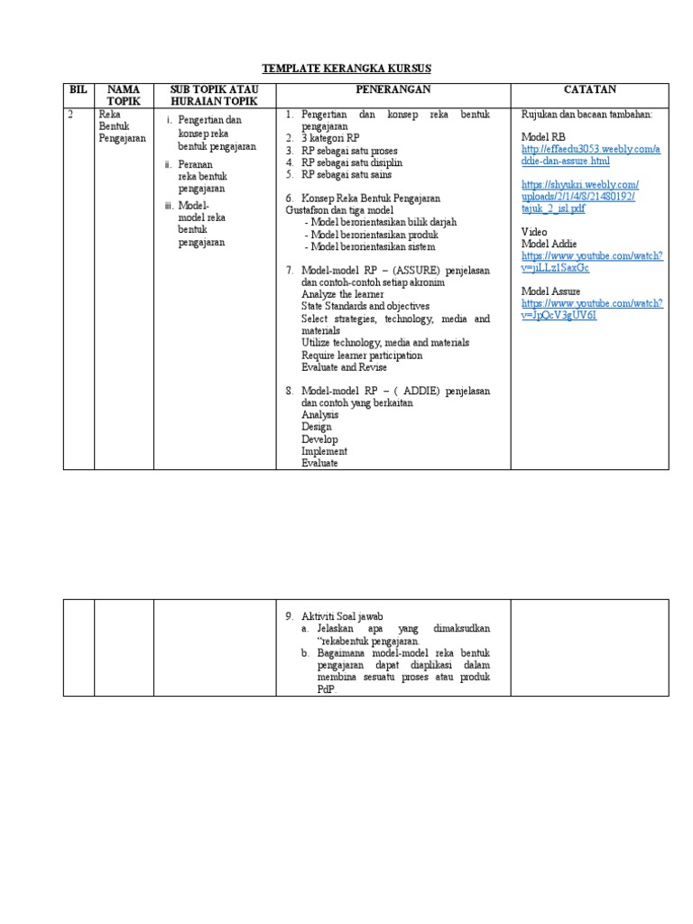 Template Kerangka Modul | PDF