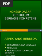 Download 07  Konsep Dasar KBK by manip saptamawati SN5704357 doc pdf
