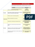 JULIO MACEDA 3.3. Producto 3. Matriz de Marco Lógico