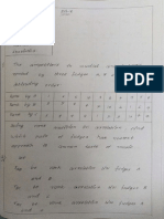 Probability of defective items in product packets