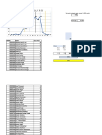 08 Excel Models For Inventory SS and Demand Forecasting