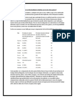 Qué Diferencias Hay en La Informalidad en Bolivia Con La de Otros Países