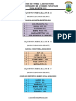 Equipos Latinoamericano