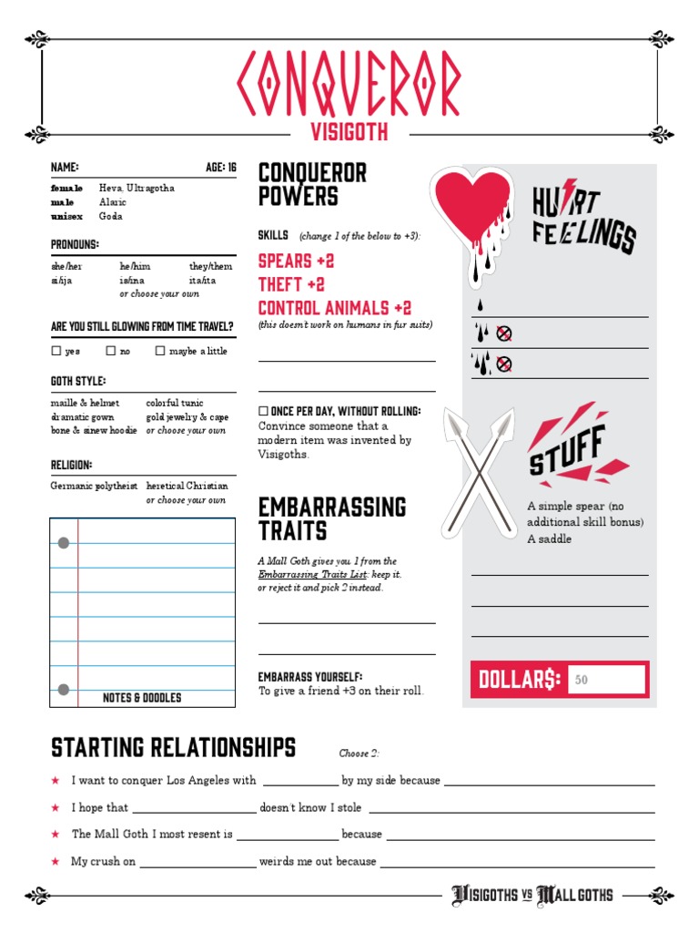 Visigoths Vs Mall Goths Character Sheets Pdf