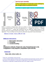 Polyanion Wash Polycation Wash: Reference: G. Decher, Science, (1997), 277, 1232