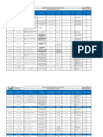 FT-SST-029 Matriz de Indicadores Del SGSST