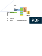 Sales Less: Operating Expenses Opg Variable Expenses Opg Fixed Expenses Pbit Interest Fin Fixed Exp PBT TAX PAT EPS