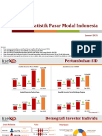 Statistik Publik Januari 2021