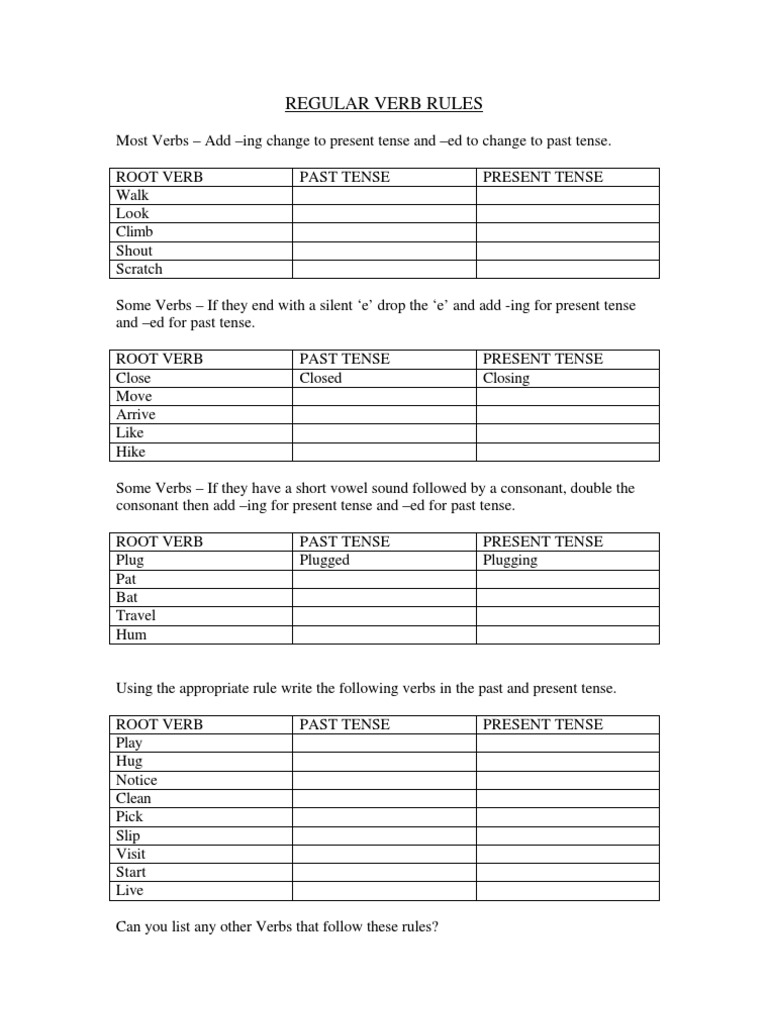 Regular Verb Rules Explained | PDF | Language Arts & Discipline ...