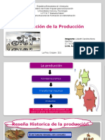 Concepto y Evolucion de La Produccion