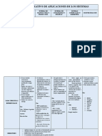 Cuadro Comparativo de Sistemas